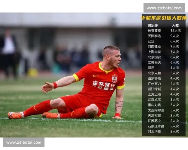 巴萨球迷版球衣创西甲新高,114.99 欧元领跑欧洲市场 巴萨球迷版球衣创西甲新高,114.99 欧元领跑欧洲市场